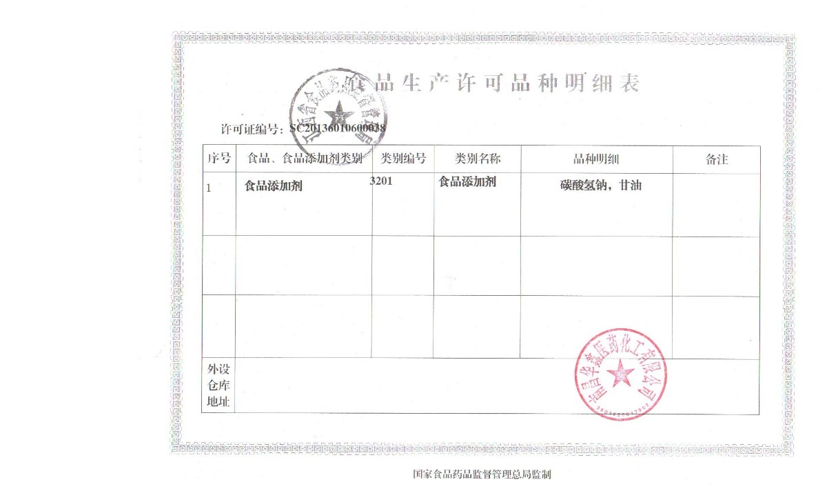黑龙江食品生产许可品种明细表